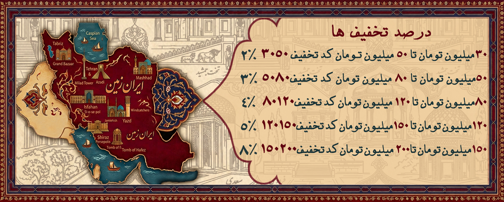 بنر اولیه